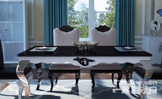 不銹鋼餐桌精選與金屬家具保養技巧